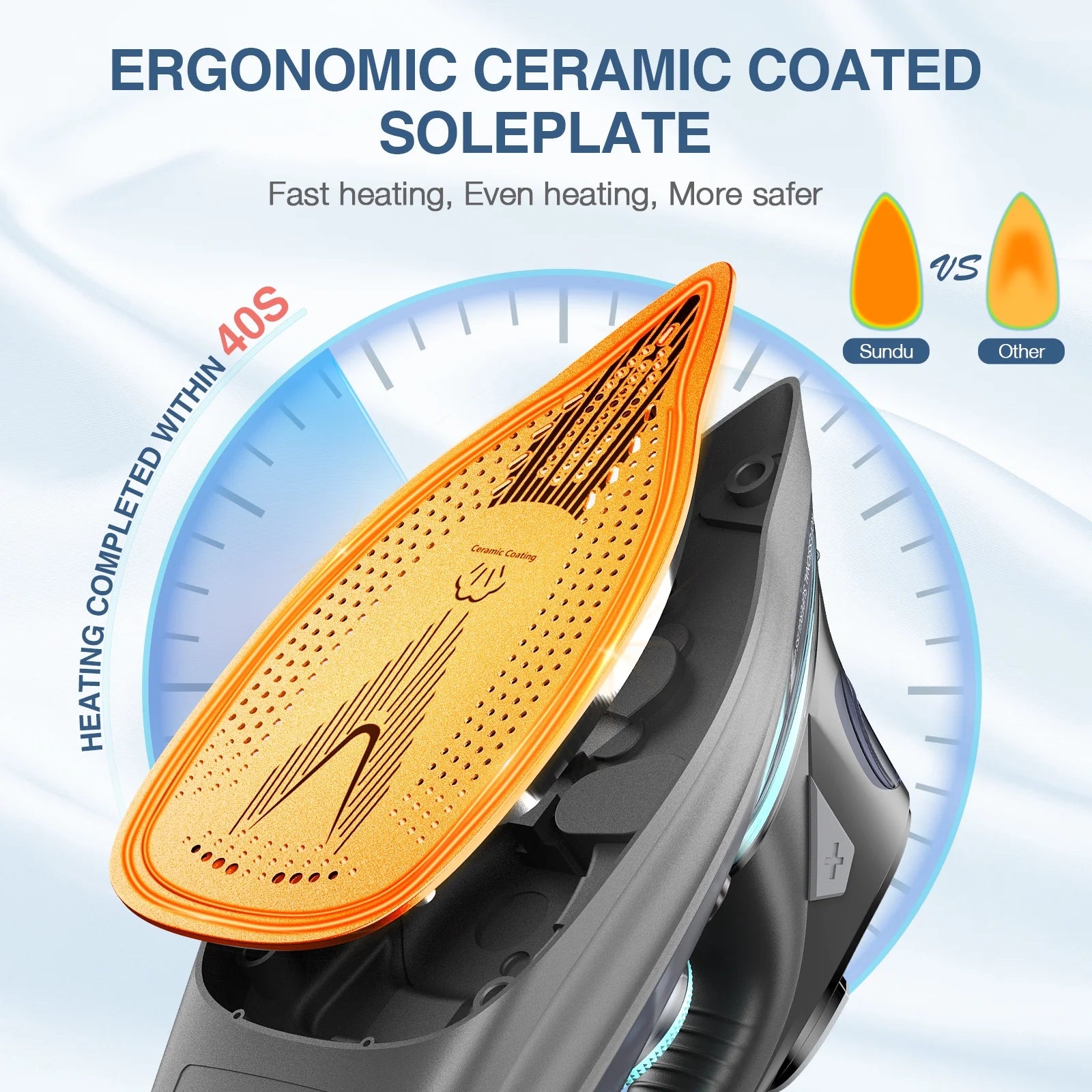 1700W Digital Steam Iron with LCD Display W478060