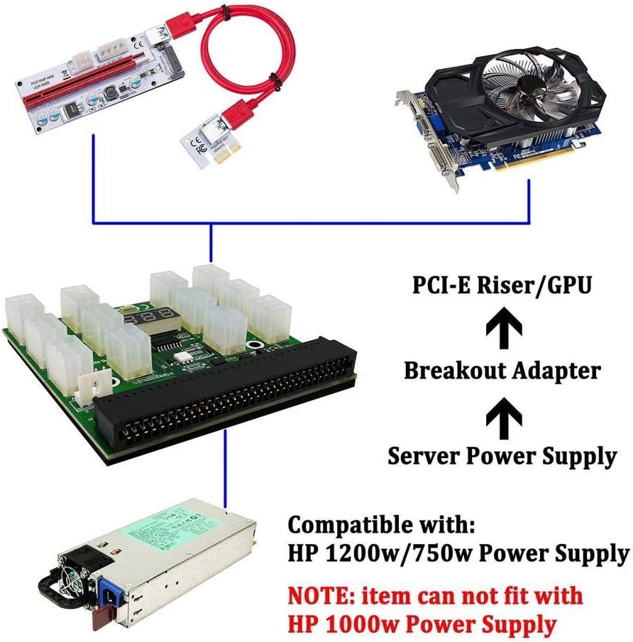 1200W/750W Server PSU Power Supply Unit with GPU Breakout Board Adapter and 12pcs 6-Pin PCIe to (6+2Pin) PCIe Cables A6676